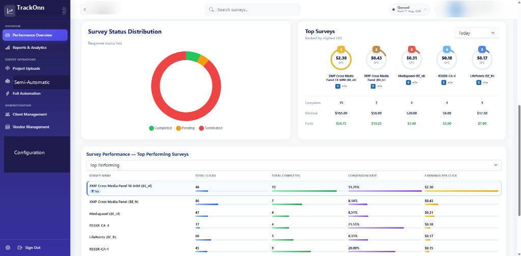 Performance insights