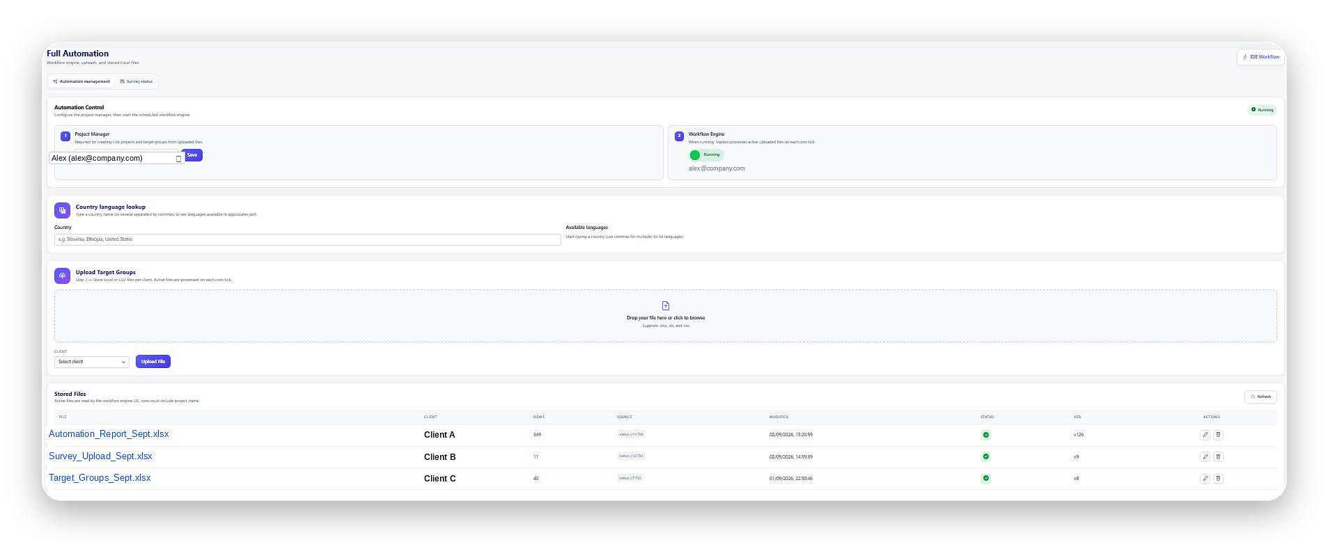 Full automation