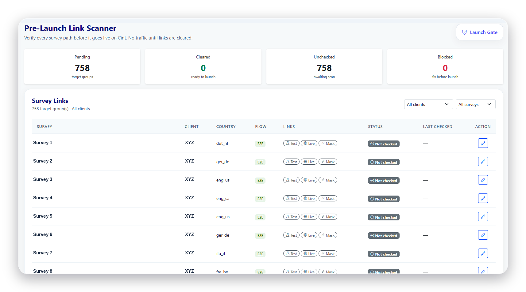 Link health