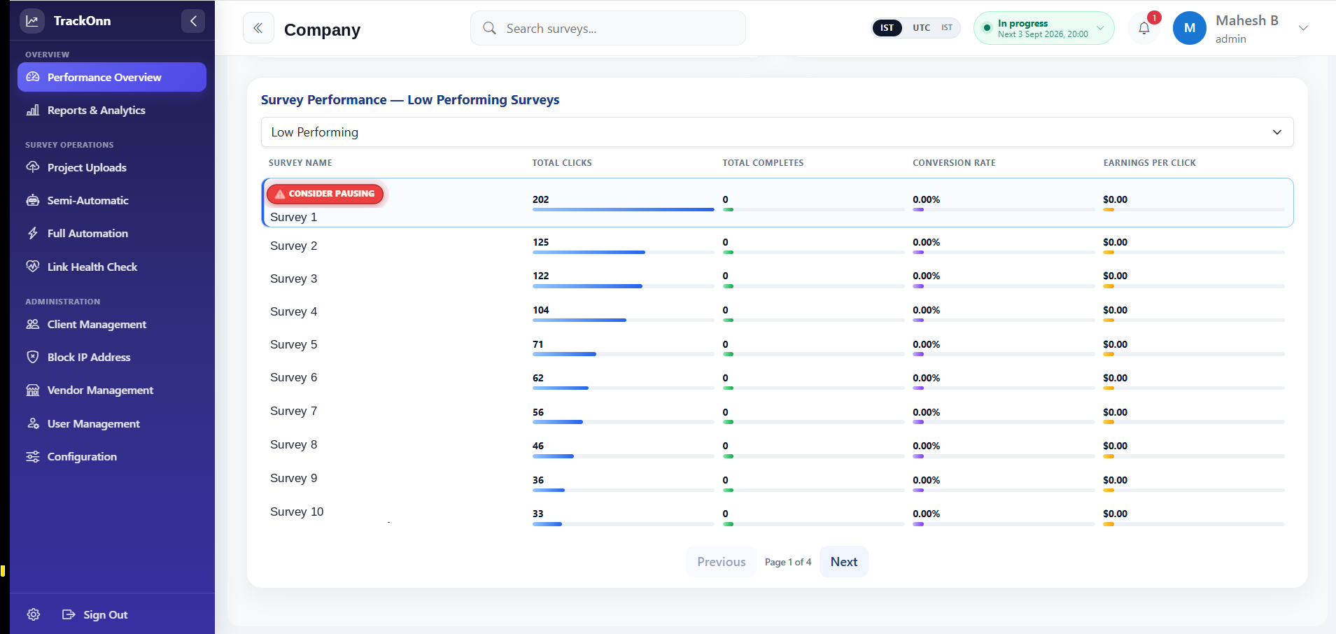 Low-performing surveys